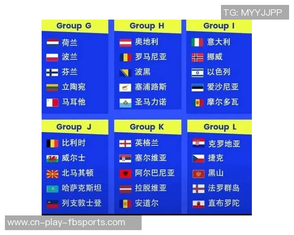 FIFA排名垫底的人口小国有望奇观般晋级2026世预赛欧洲区附加赛 FIFA排名垫底的人口小国有望奇观般晋级2026世预赛欧洲区附加赛